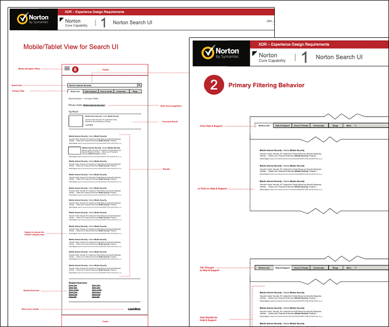 another search componeent interaction document