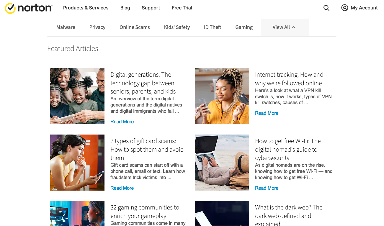 user experience architecture visual